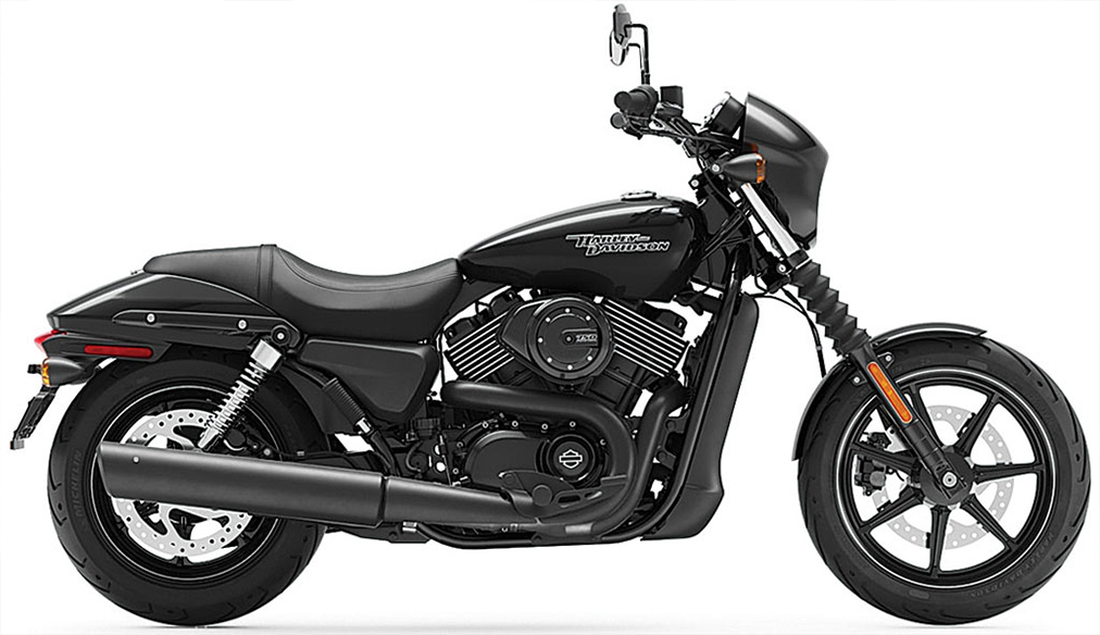 First Impression Harley Davidson Street Series: Street 750 & Street Rod 750
