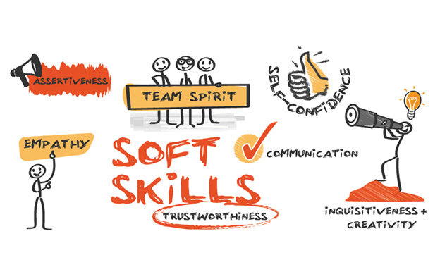 Soft Skills and its Importance in Today’s Job Market: Skill Lab