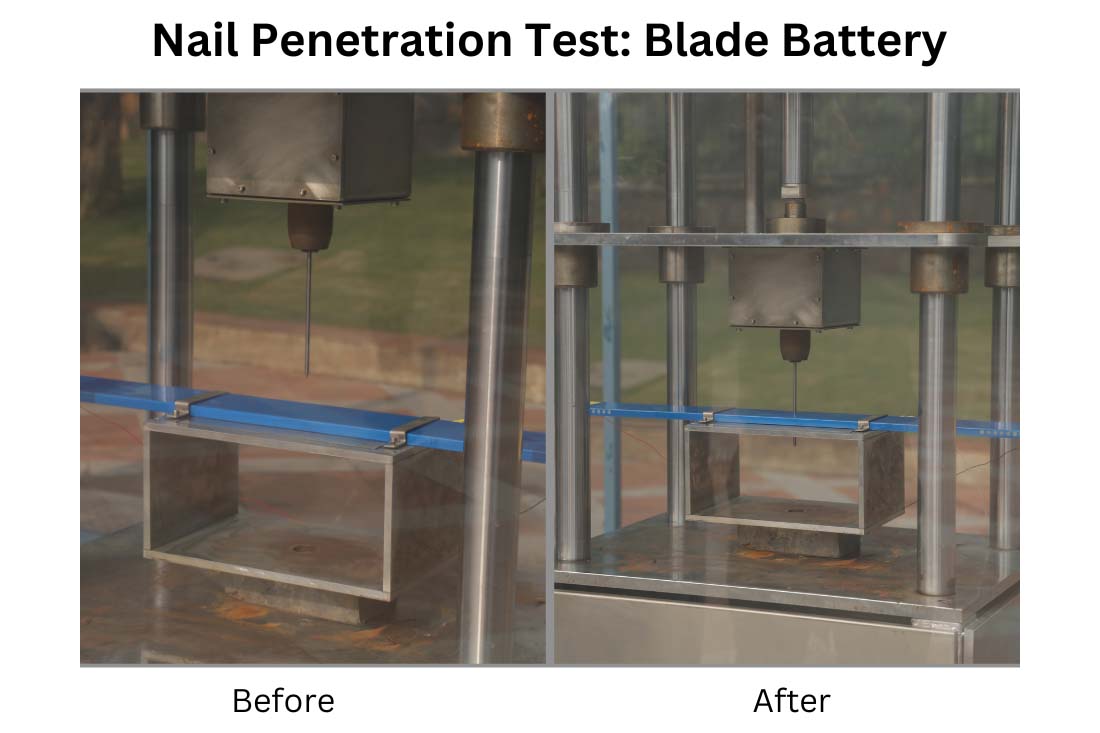 BYD conducts &#8216;Blade Battery Nail Penetration Test&#8217; demo for Nepali journalists