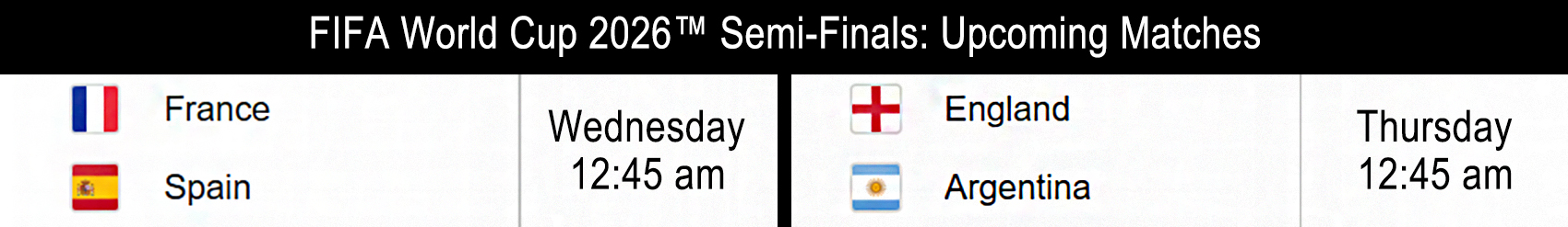 Saturday, June 20 matches