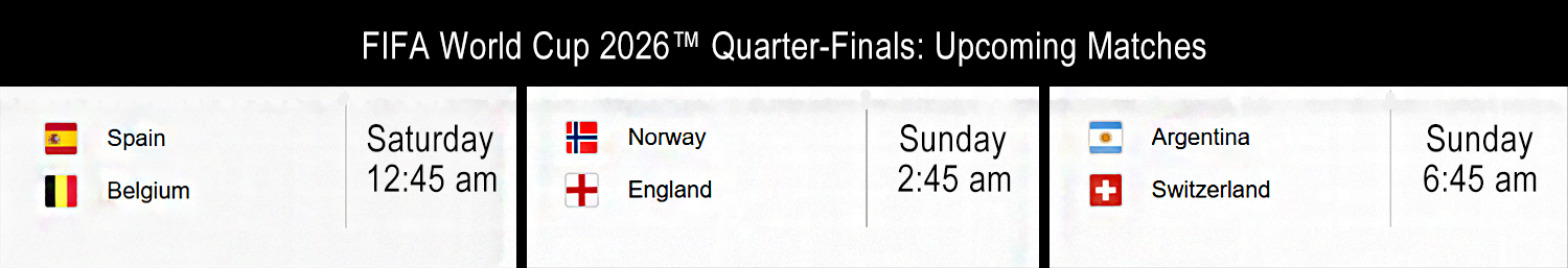 Saturday, June 20 matches
