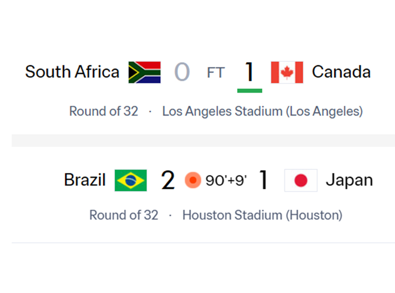 FIFA World CUP 2026 Group Stage