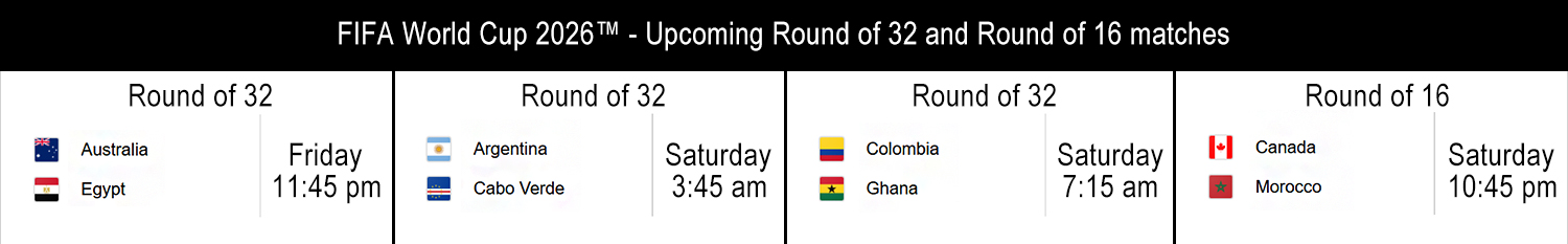 Saturday, June 20 matches