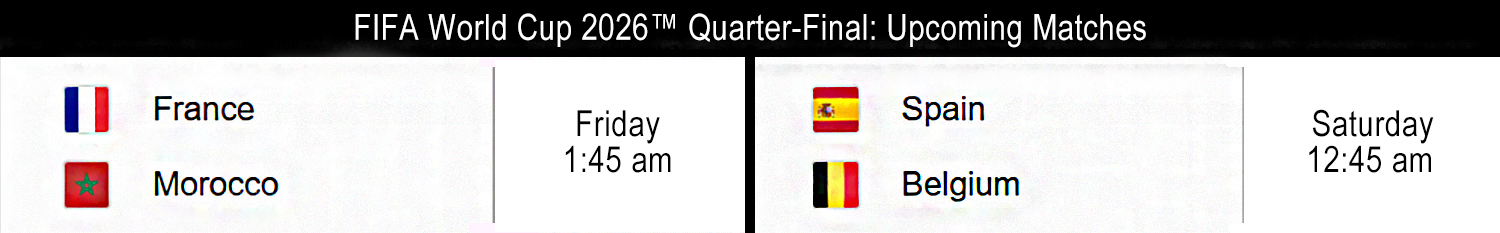 Saturday, June 20 matches