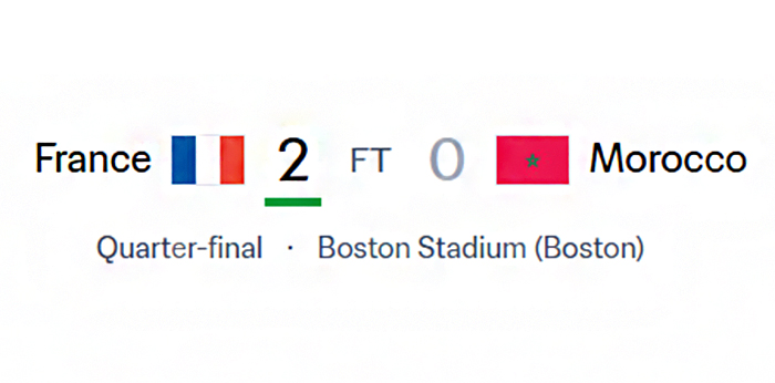 FIFA World CUP 2026 Group Stage