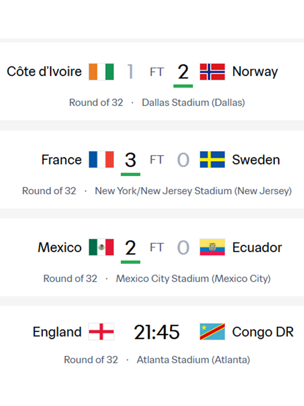 FIFA World CUP 2026 Group Stage