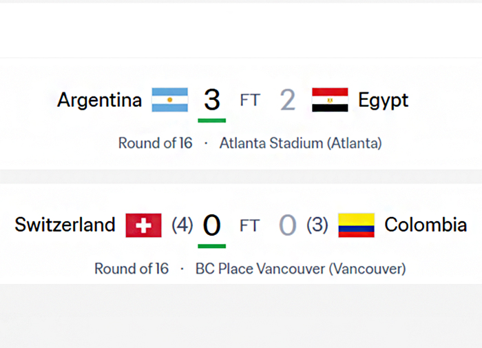 FIFA World CUP 2026 Group Stage