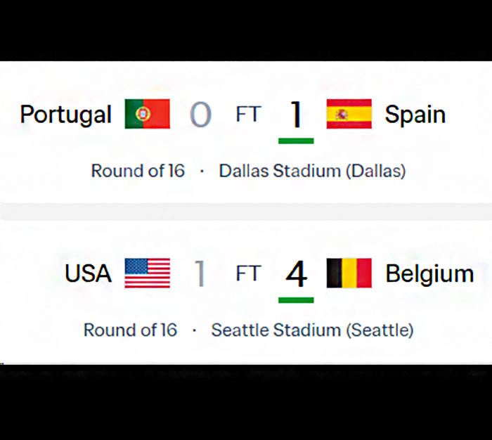 FIFA World CUP 2026 Group Stage