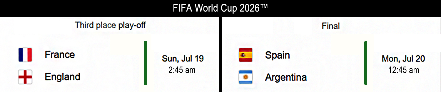 Saturday, June 20 matches