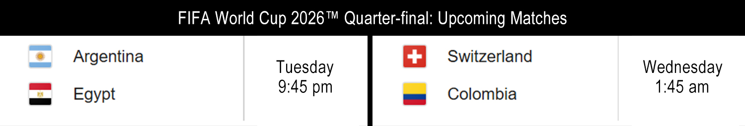 Saturday, June 20 matches