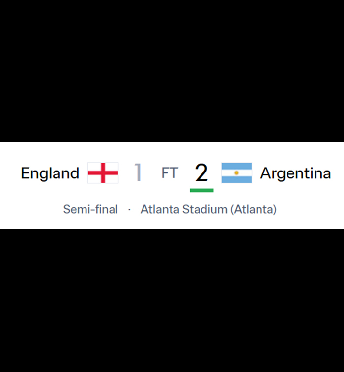 FIFA World CUP 2026 Group Stage