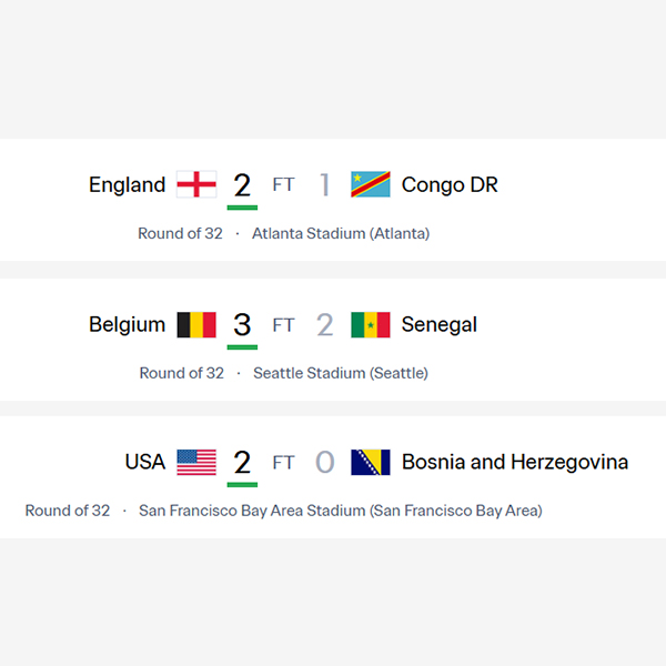 FIFA World CUP 2026 Group Stage