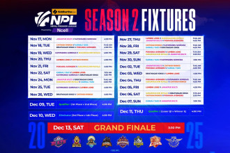 Cricket Association of Nepal Announces Schedule for Second Edition of Nepal Premier League