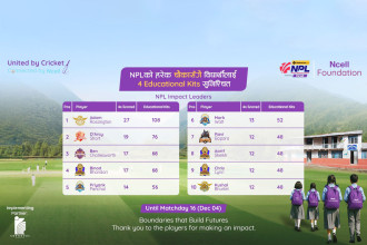 Ncell Foundation pledges over 2,000 educational kits as NPL fours trigger distribution