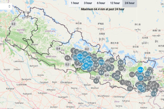 Westerly, local winds causing rain in parts of Gandaki, Bagmati and Koshi: MFD
