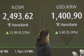 World shares are mixed after US stocks creep higher ahead of Nvidia earnings report