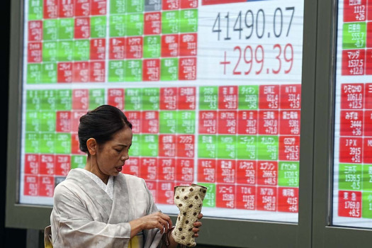 Global stocks are mixed ahead of US retail sales data