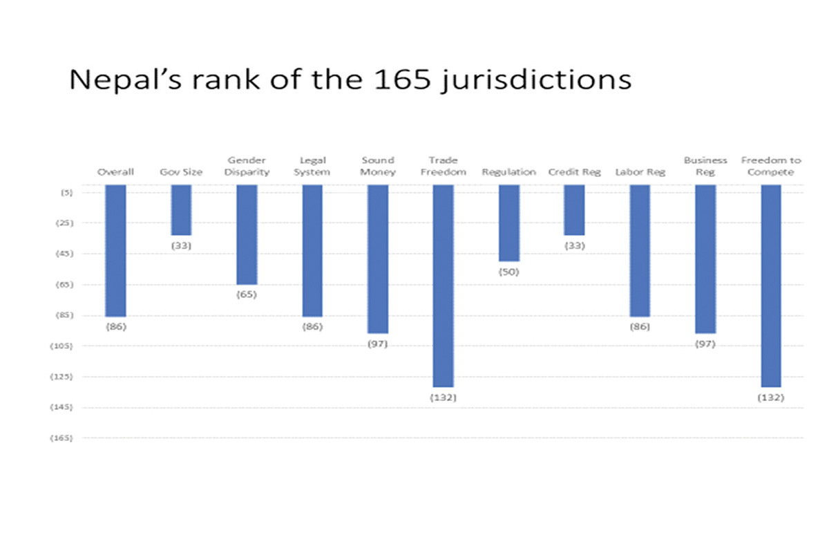 Chart1-1754567616.jpg
