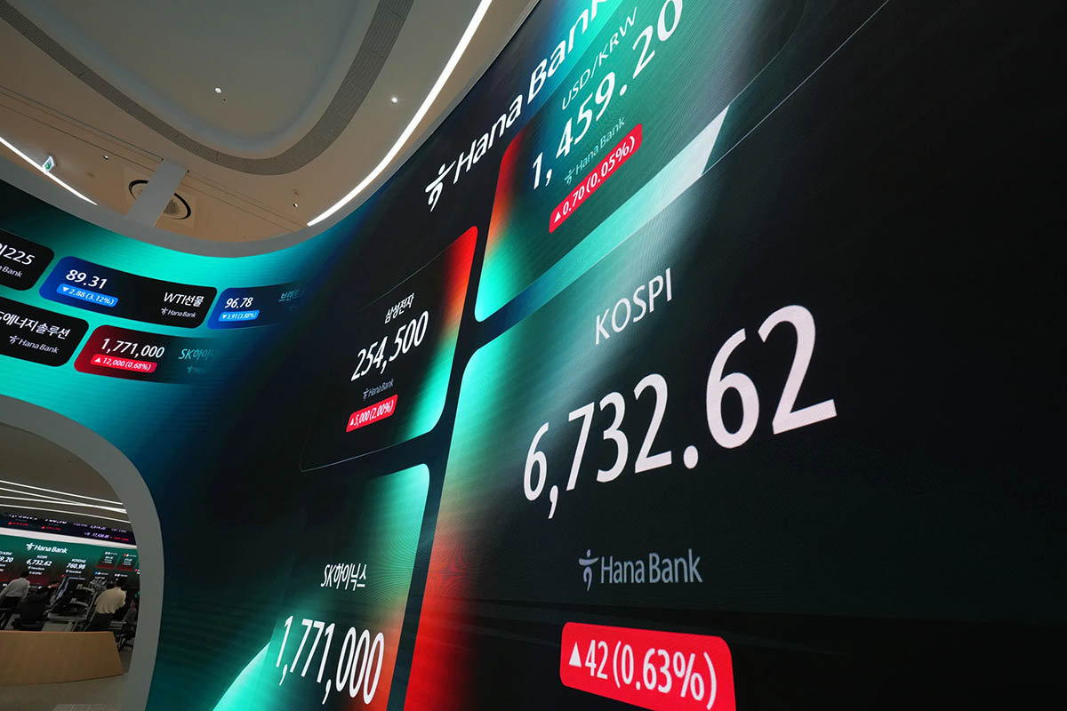 Oil prices sink 4 pc while Asian shares gain as Chinese chipmaker CXMT soars in Shanghai trading debut