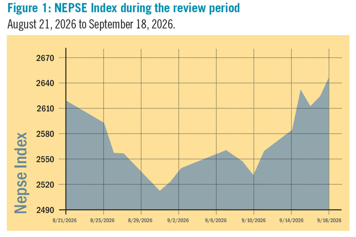 NEPSE-Index-1792287741.jpg