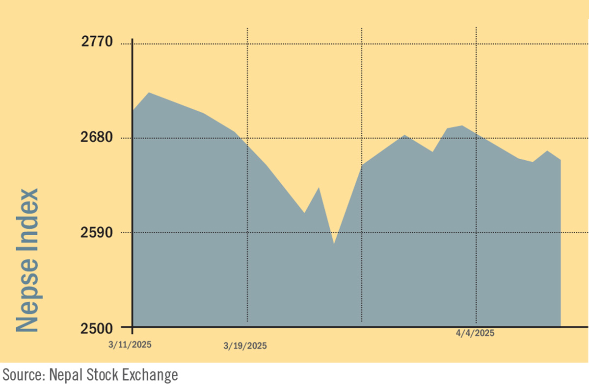 Nepse-index-1747388679.jpg