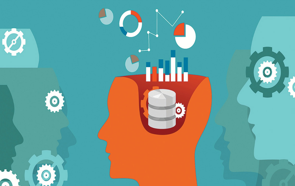 Importance of Research and Development
