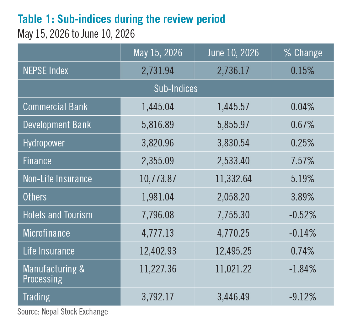 See-Table-1-(beed-take)-1782731889.jpg