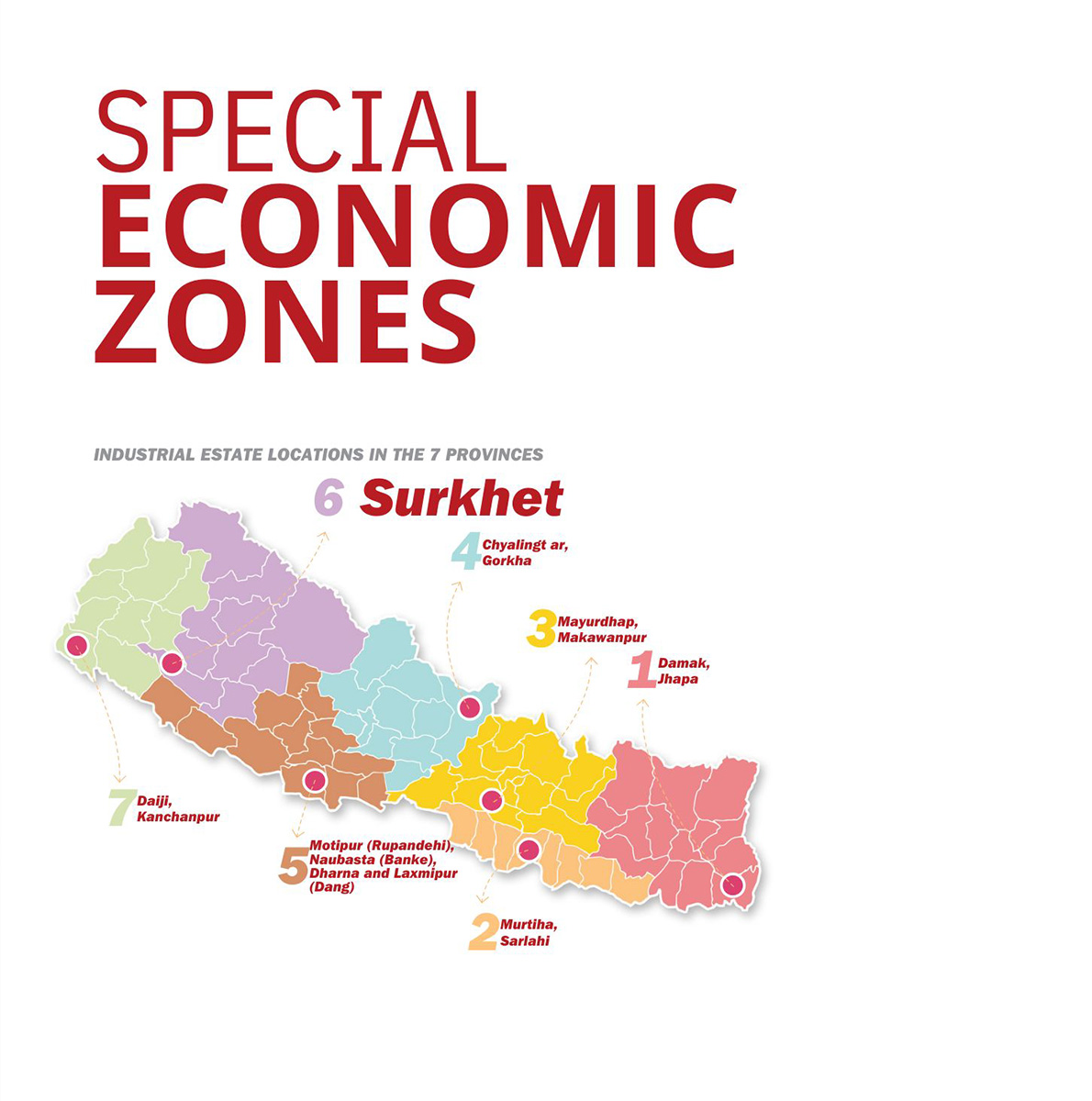 Special Economic Zones