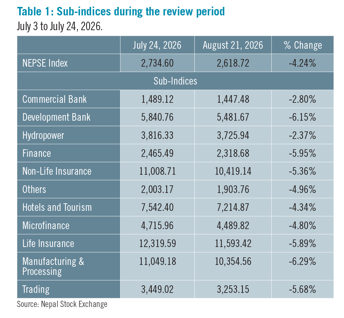 Table-1-(beed-take,-sept)-1789367870.jpg