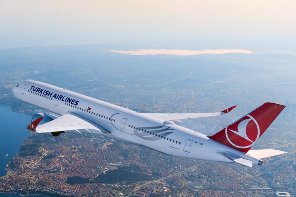 Turkish Airlines closes landmark Itasca JOLCO financing for two new A350-900 aircraft