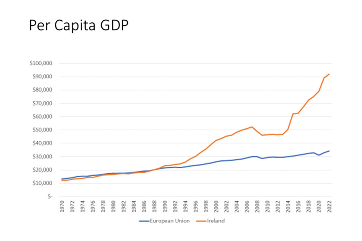 chart-2_b-1754567695.jpg