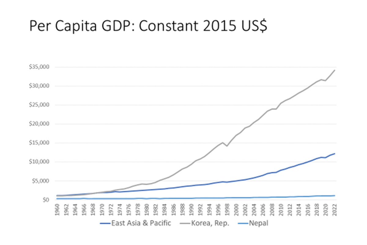 chart-2_d-1754567760.jpg