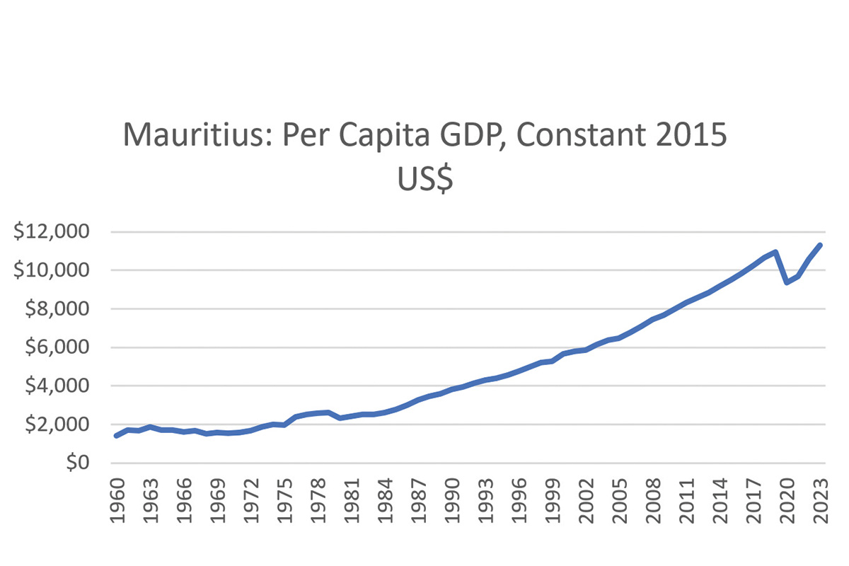 chart-2_f-1754567833.jpg