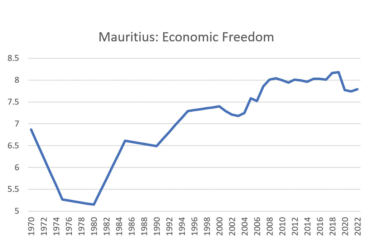 chart-2_g-1754567926.jpg