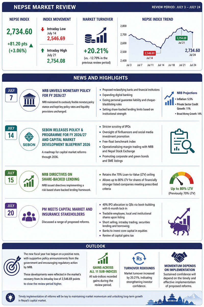 ​​​​beed-take-(Infographics)-1786443093.jpg